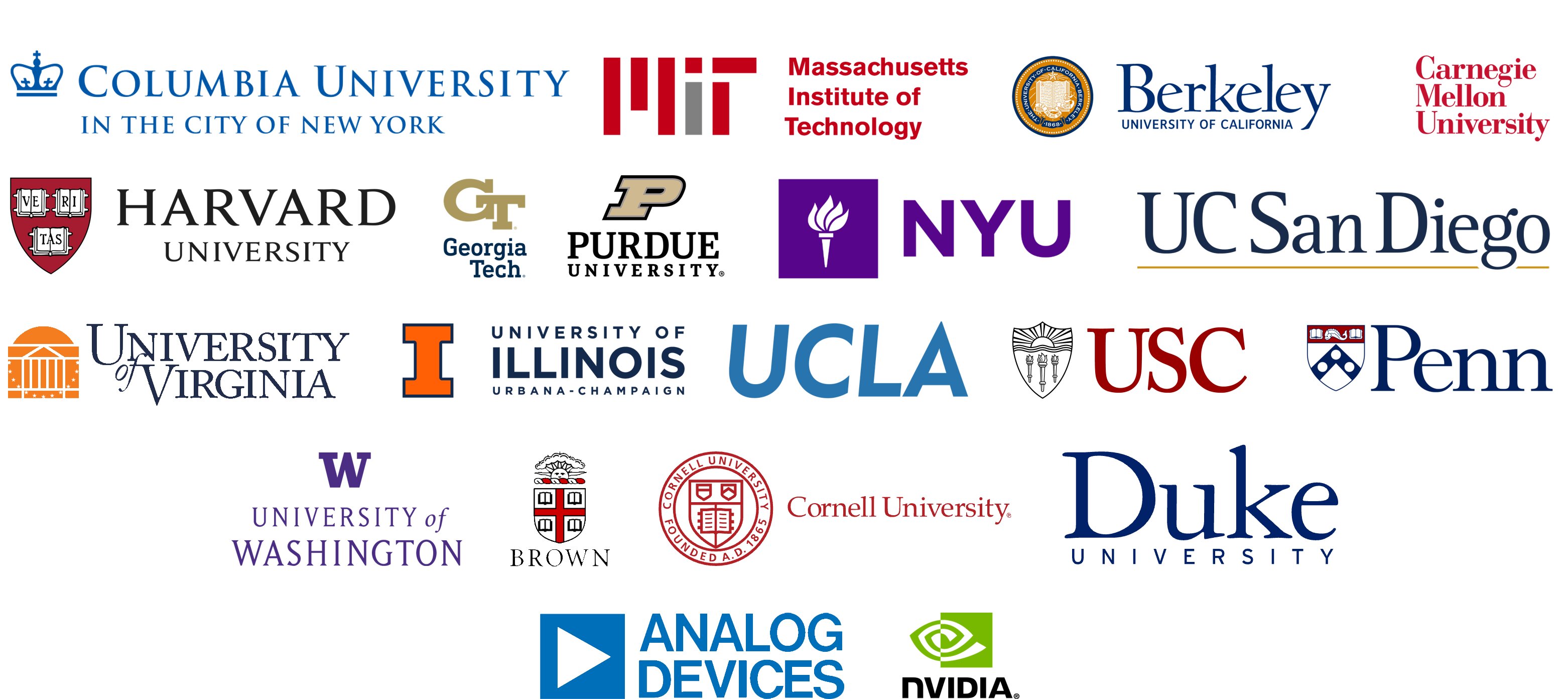 Institutions using or exploring FlexiTac