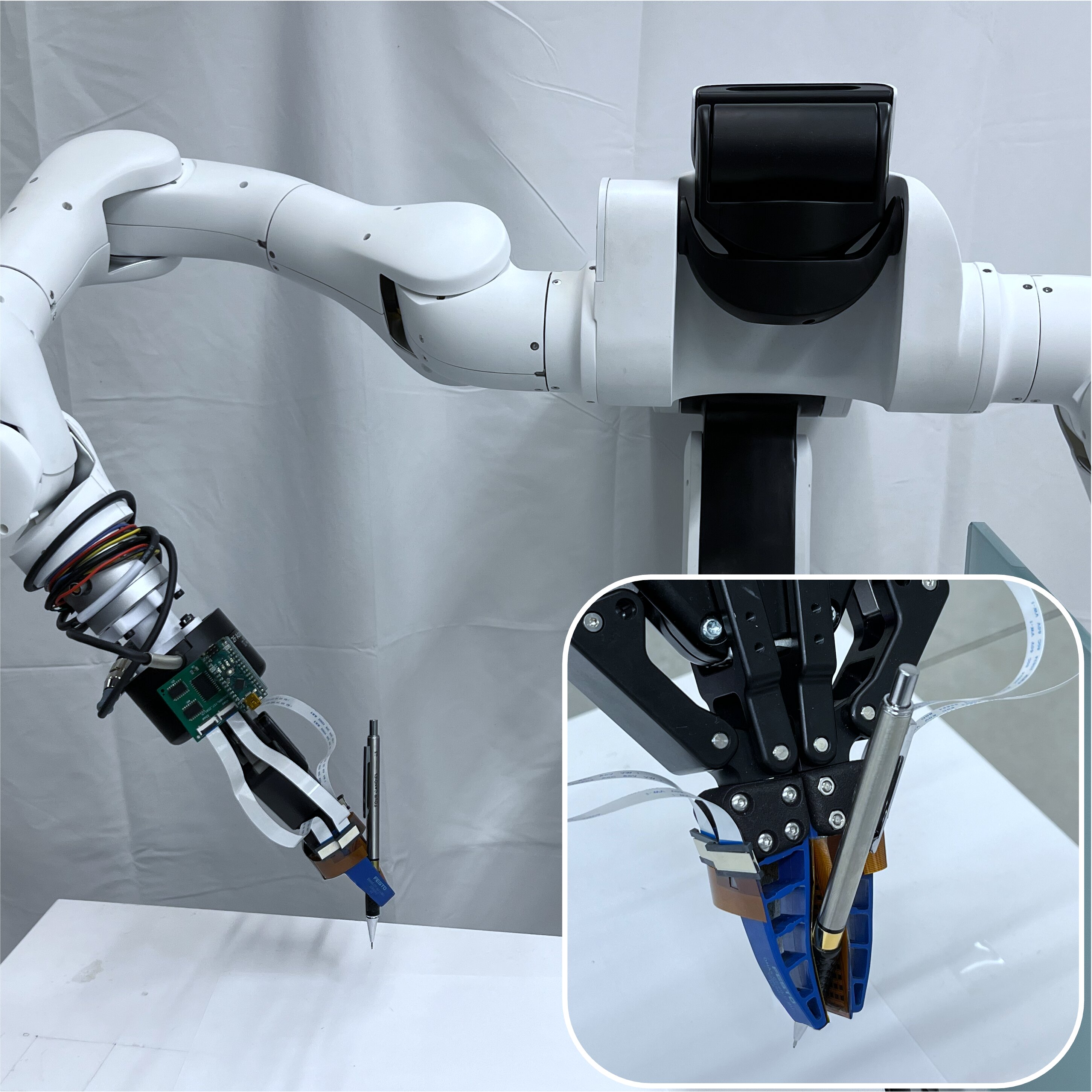 Robotiq Gripper Integration