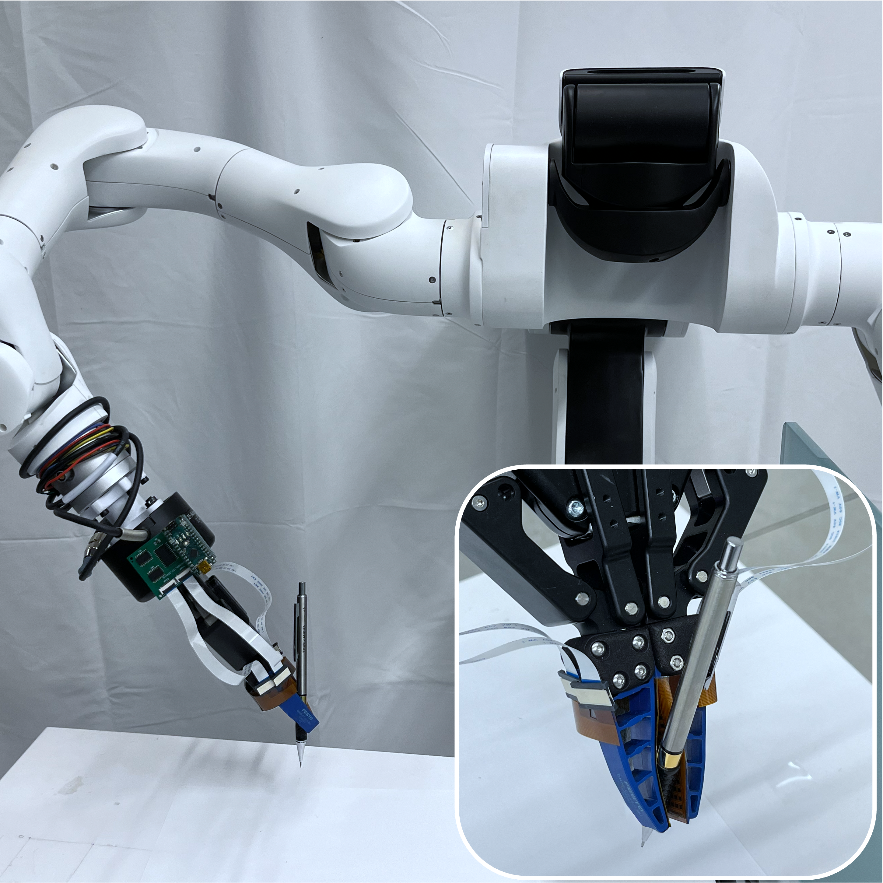 Robotiq Gripper