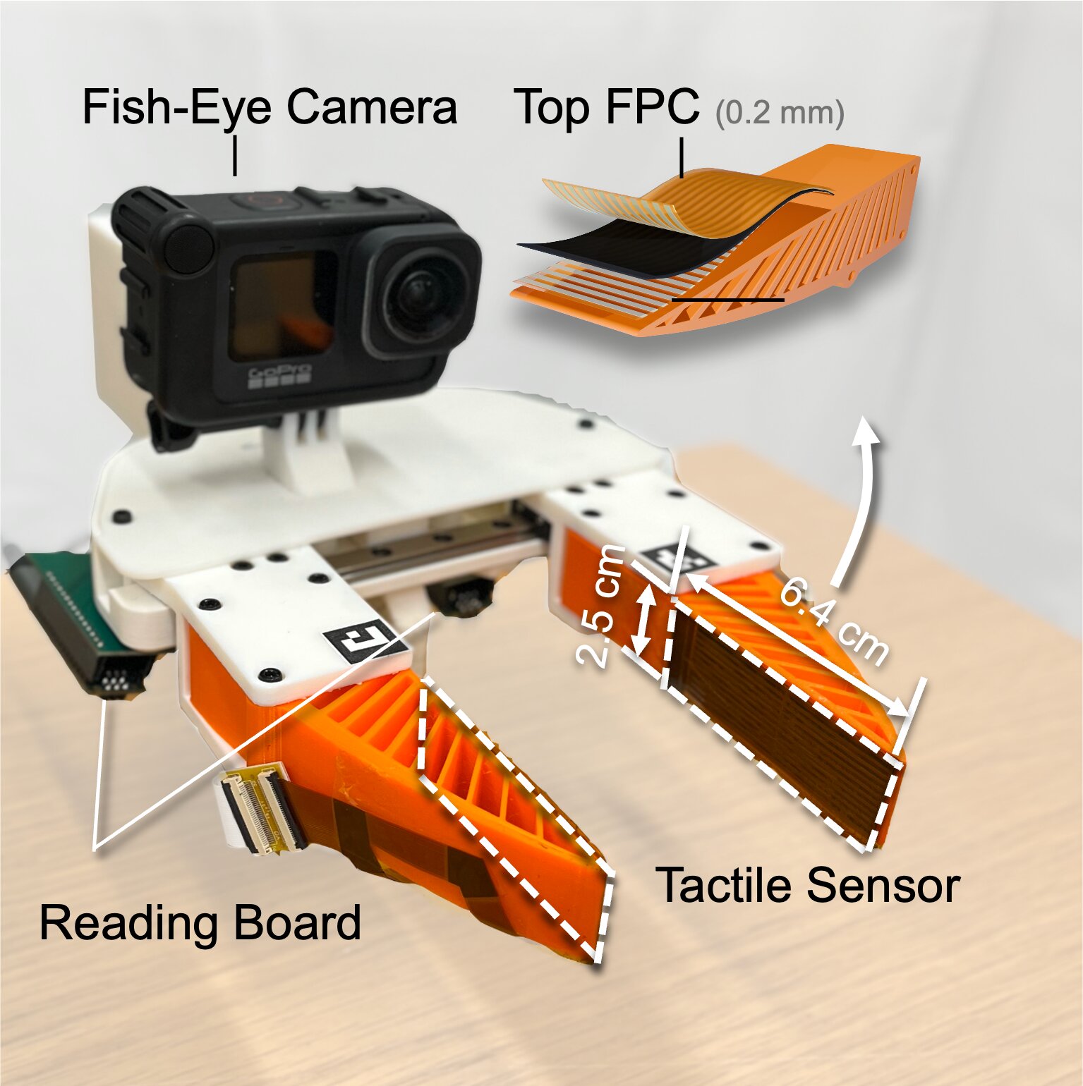 Portable Visuo-Tactile Gripper